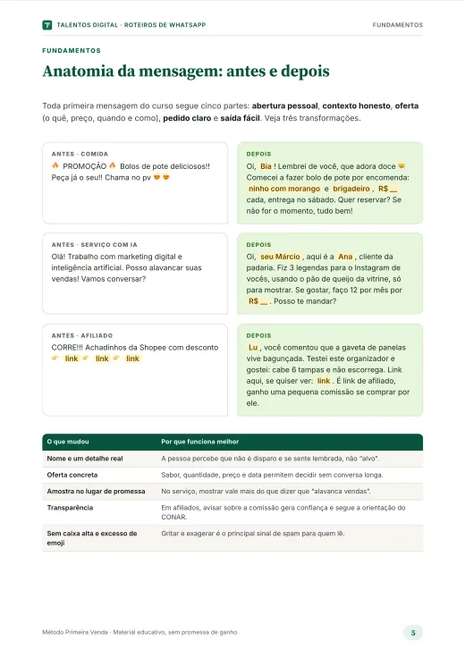 Página da anatomia da mensagem, com exemplos de antes e depois, dos Roteiros de WhatsApp